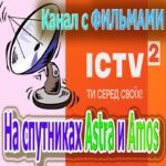 ICTV 2