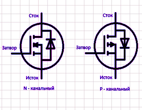 Полевой транзистор