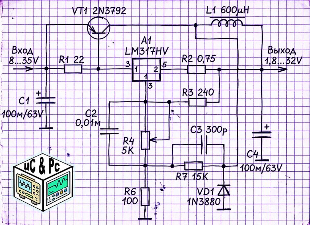 LM317
