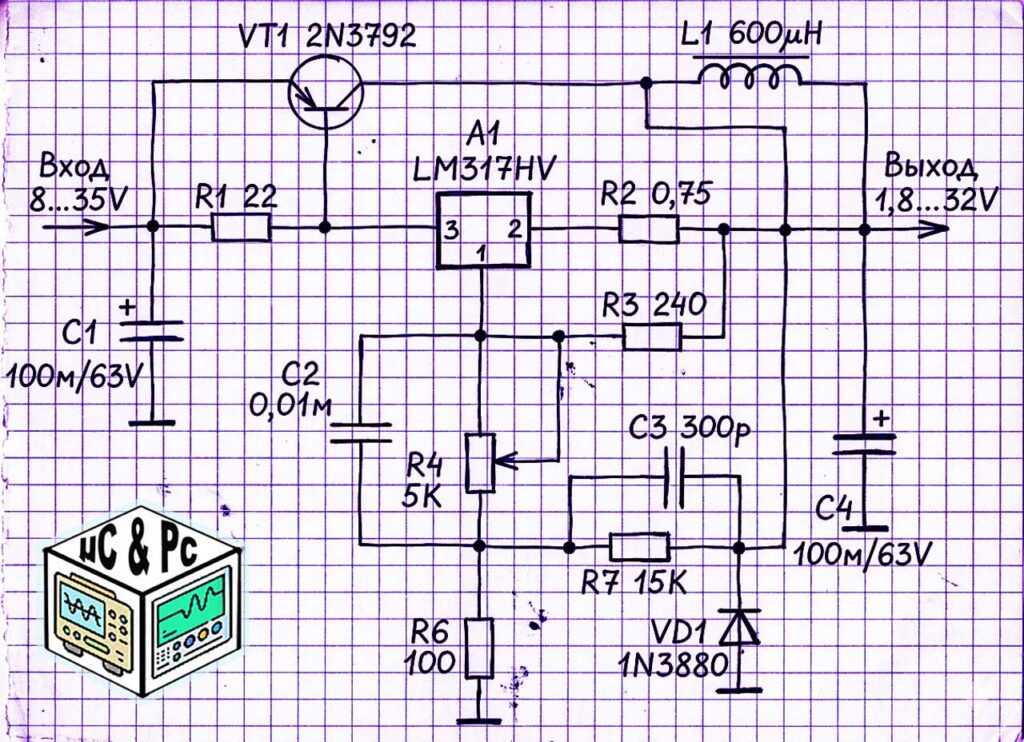 LM317