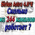 Astra 4A, 4.8°E ( Sirius ) сканируем 244 канала