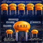 Маркировка Конденсаторов